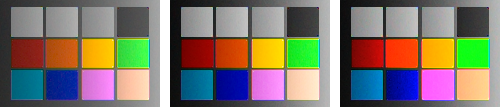 Figure 7.4