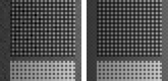 Figure 7.7