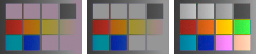 Figure 7.5