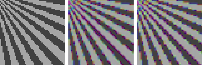Figure 3.4