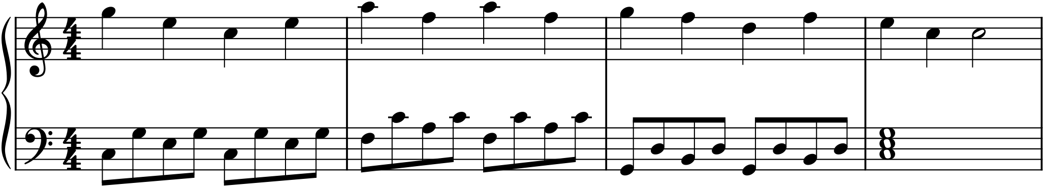 Figure 21.3
