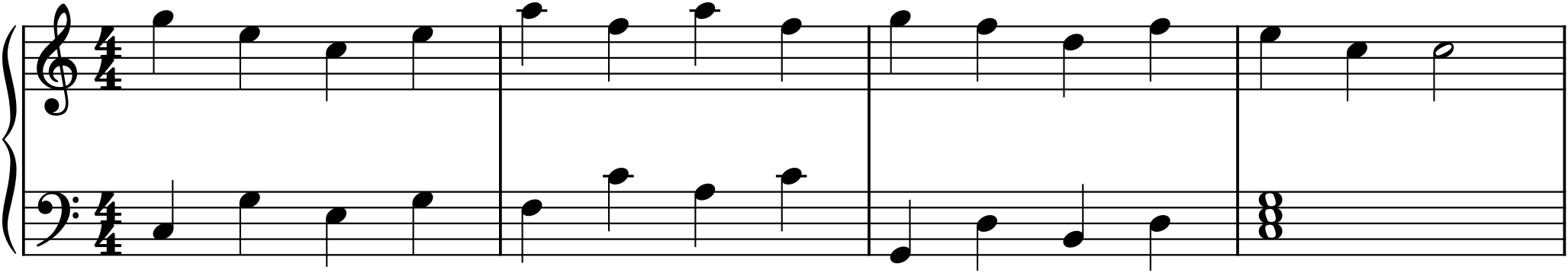 Figure 21.2