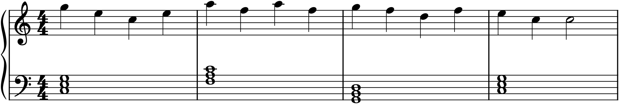 Figure 21.1