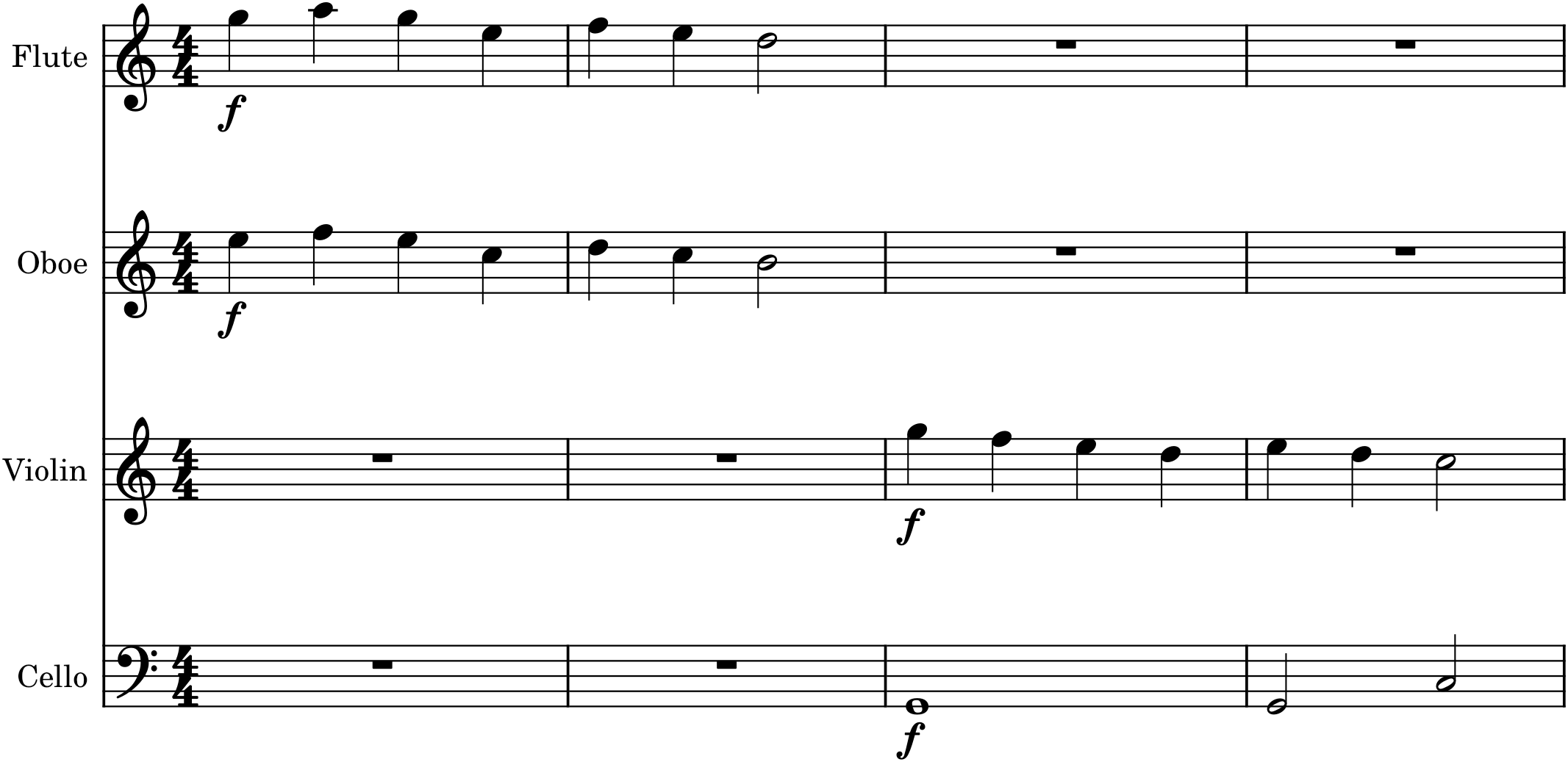 Figure 39.1
