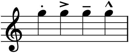 Figure 10.2