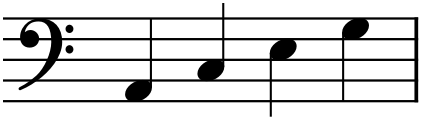 Figure 5.6