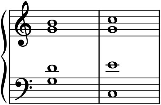Figure 15.1