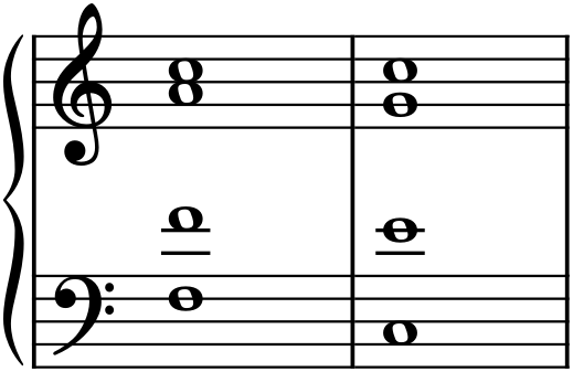 Figure 15.3