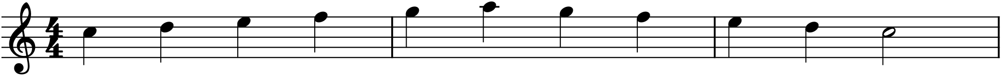 Figure 17.1