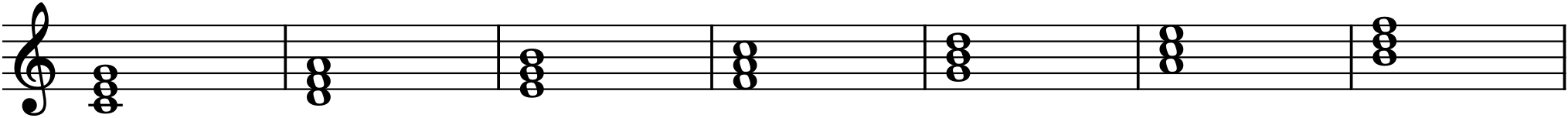 Figure 12.1