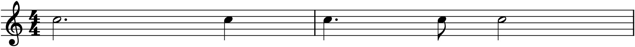 Figure 6.3