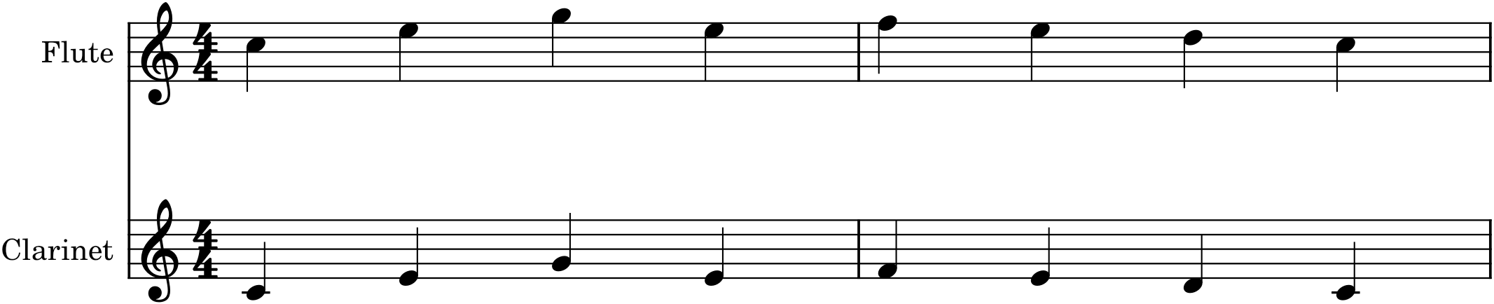 Figure 34.1