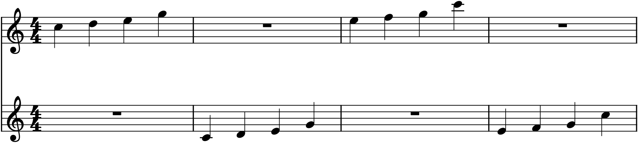 Figure 29.2