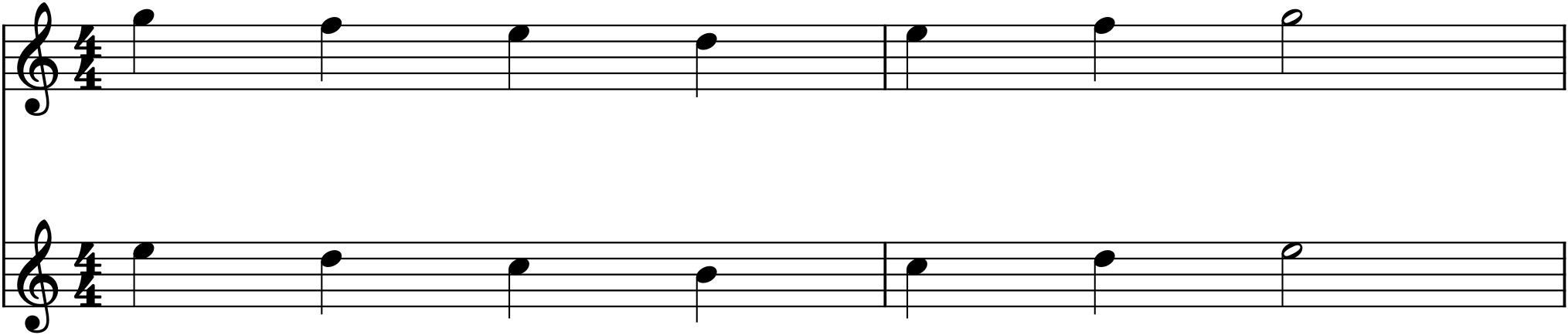 Figure 29.1