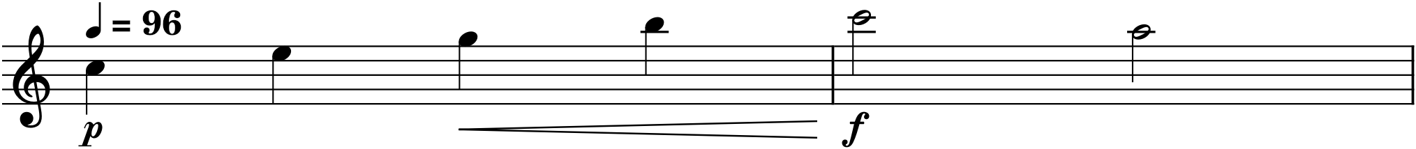Figure 10.1