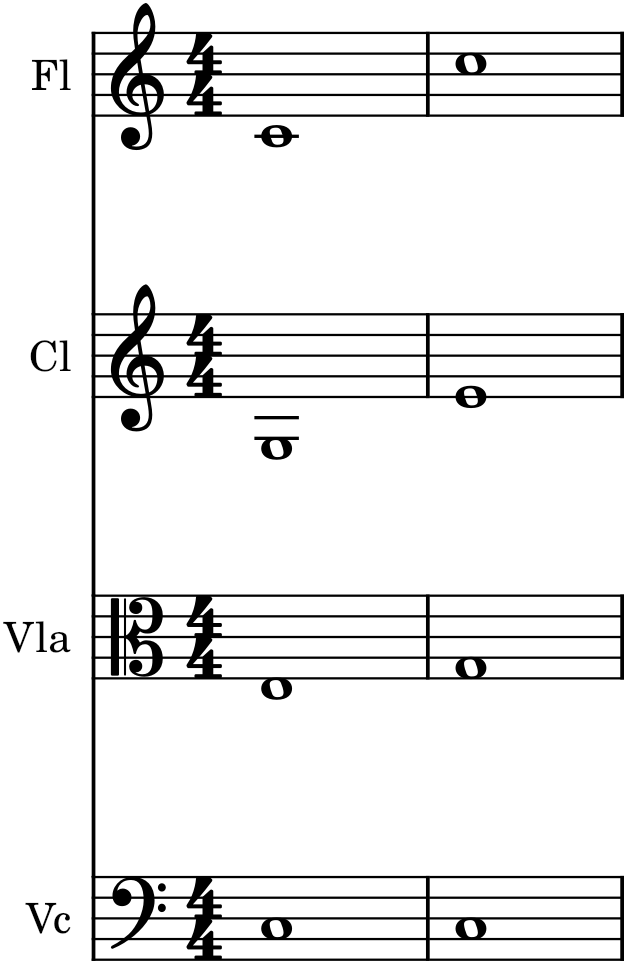 Figure 34.2