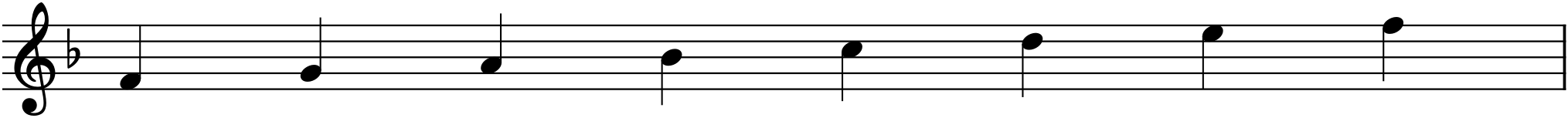 Figure 8.2