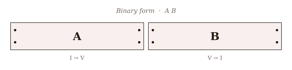 Figure 23.1