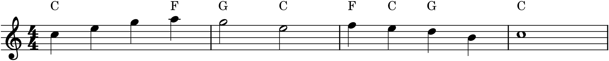 Figure P2.1