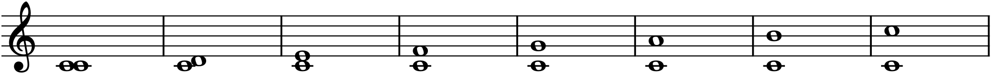 Figure 9.1