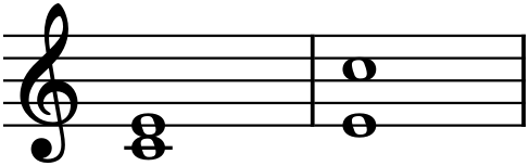 Figure 9.4