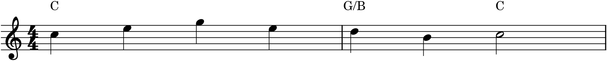 Figure 13.3