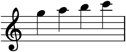 Figure 5.10