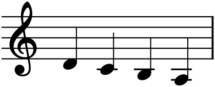Figure 5.9