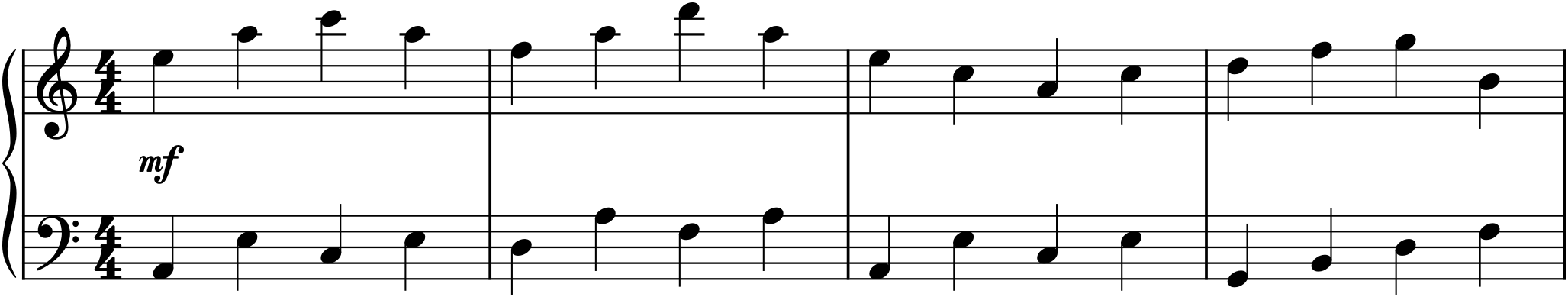 Figure P4.2