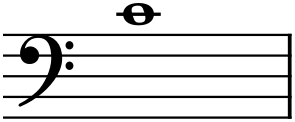 Figure 5.8