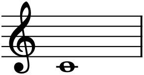 Figure 5.7