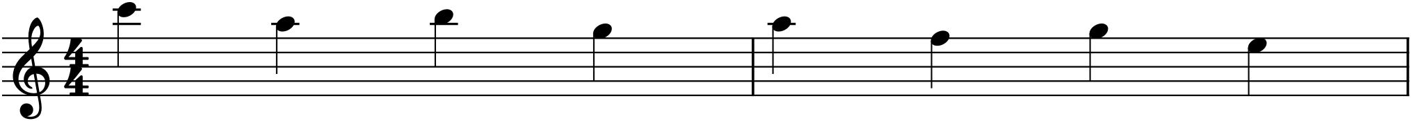 Figure 17.2