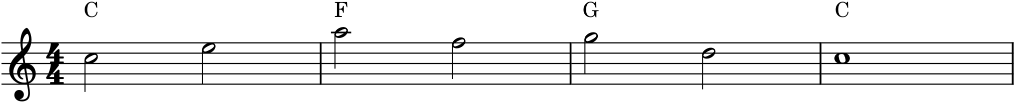 Figure 20.1