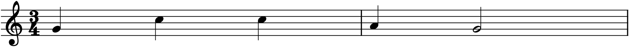 Figure 6.4
