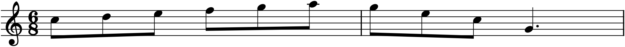 Figure 6.5