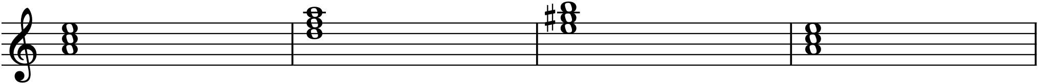Figure 12.3