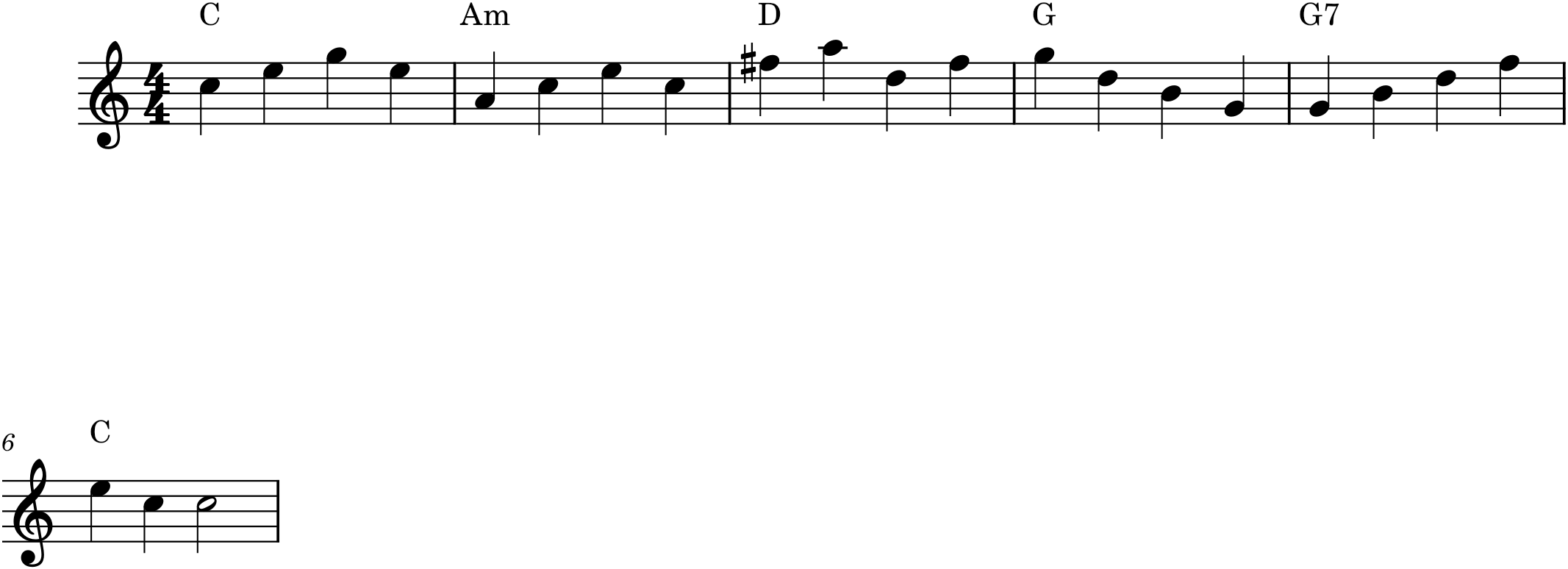 Figure 22.1