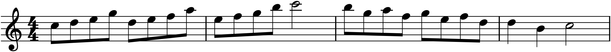 Figure 19.2