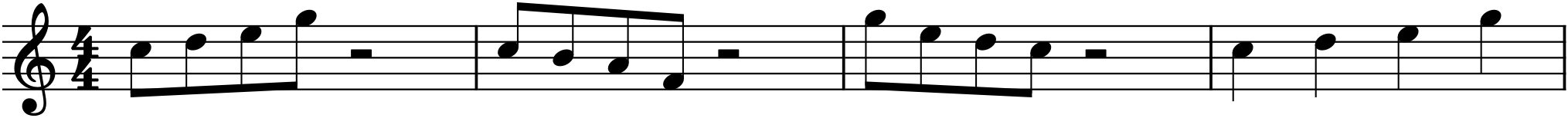 Figure 19.1