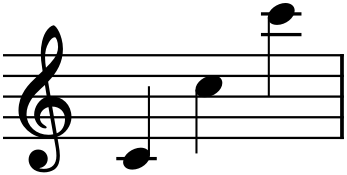 Figure 5.2