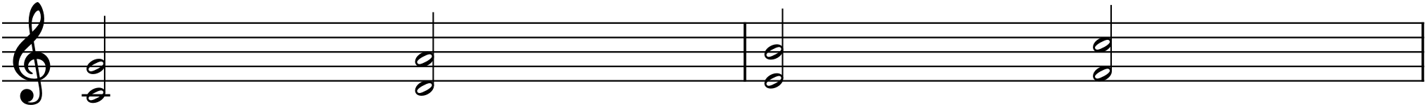 Figure 14.1