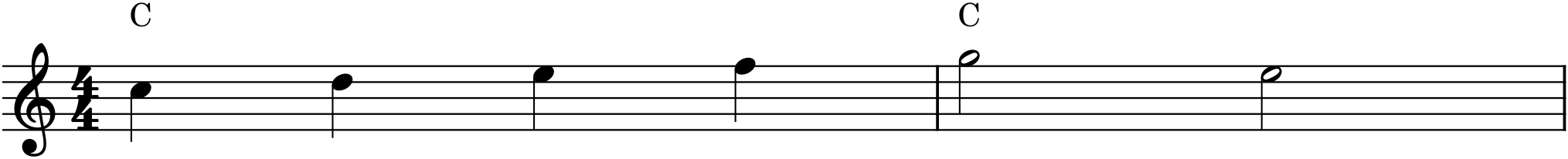 Figure 16.1