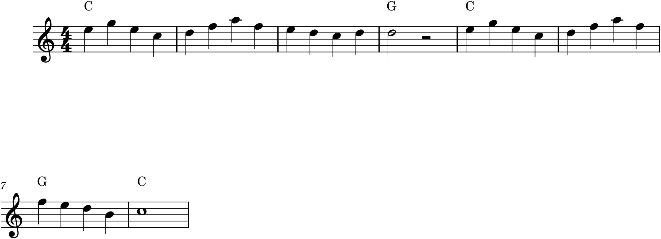 Figure 18.1