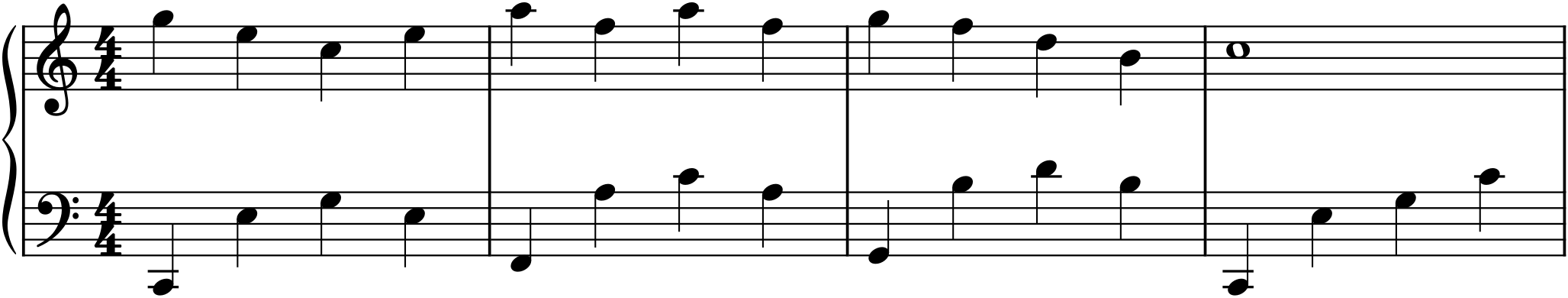 Figure 27.2