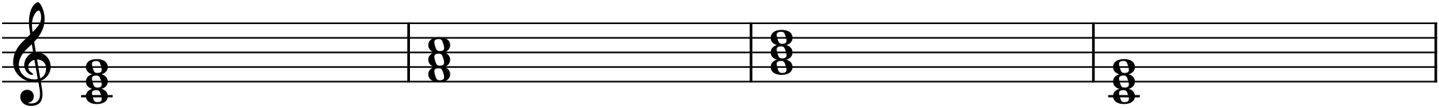 Figure 12.2