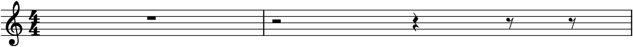 Figure 6.2