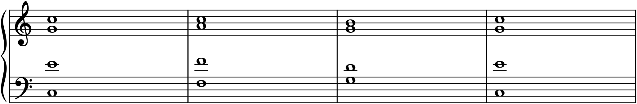 Figure 14.2