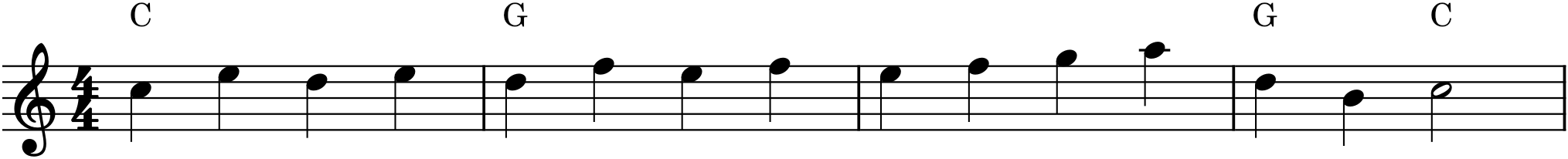 Figure 18.2