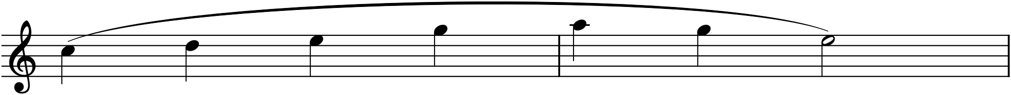 Figure 10.3