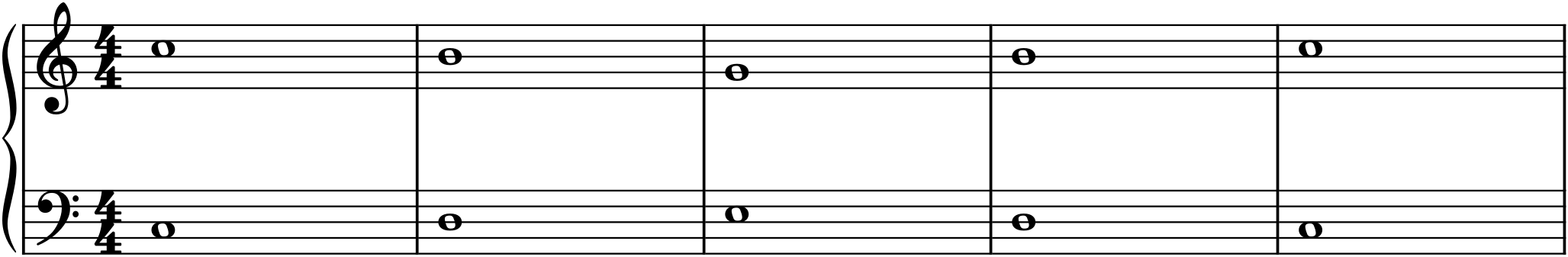Figure 28.1